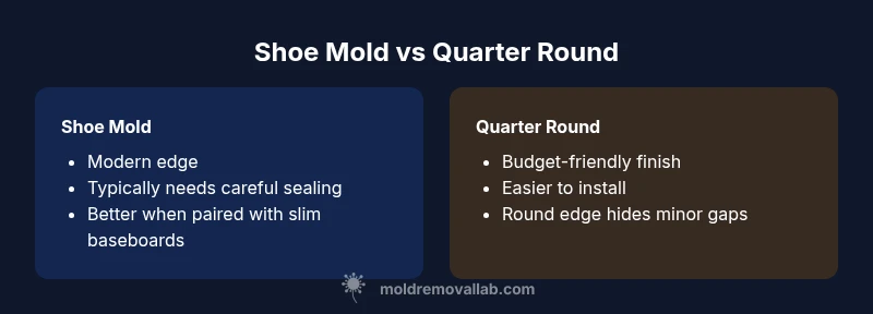 Comparison of shoe mold and quarter round baseboard trims with pros and cons